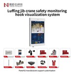 Luffing Jab Crane Biztonsági Monitoring Hook Vizualizációs Rendszer